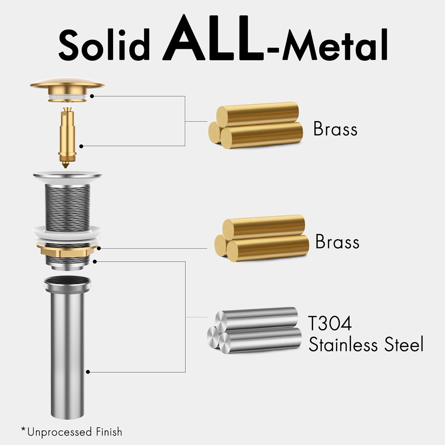 KES Bathroom Sink Drain Without Overflow Vessel